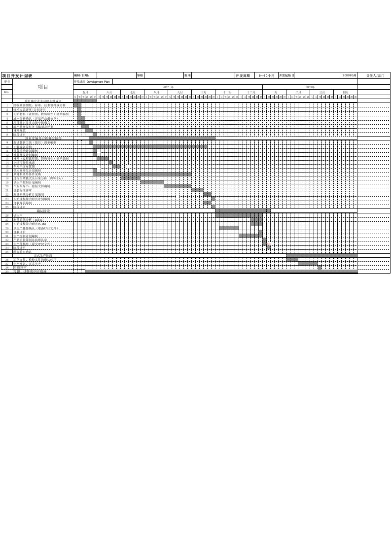 项目开发进度计划表