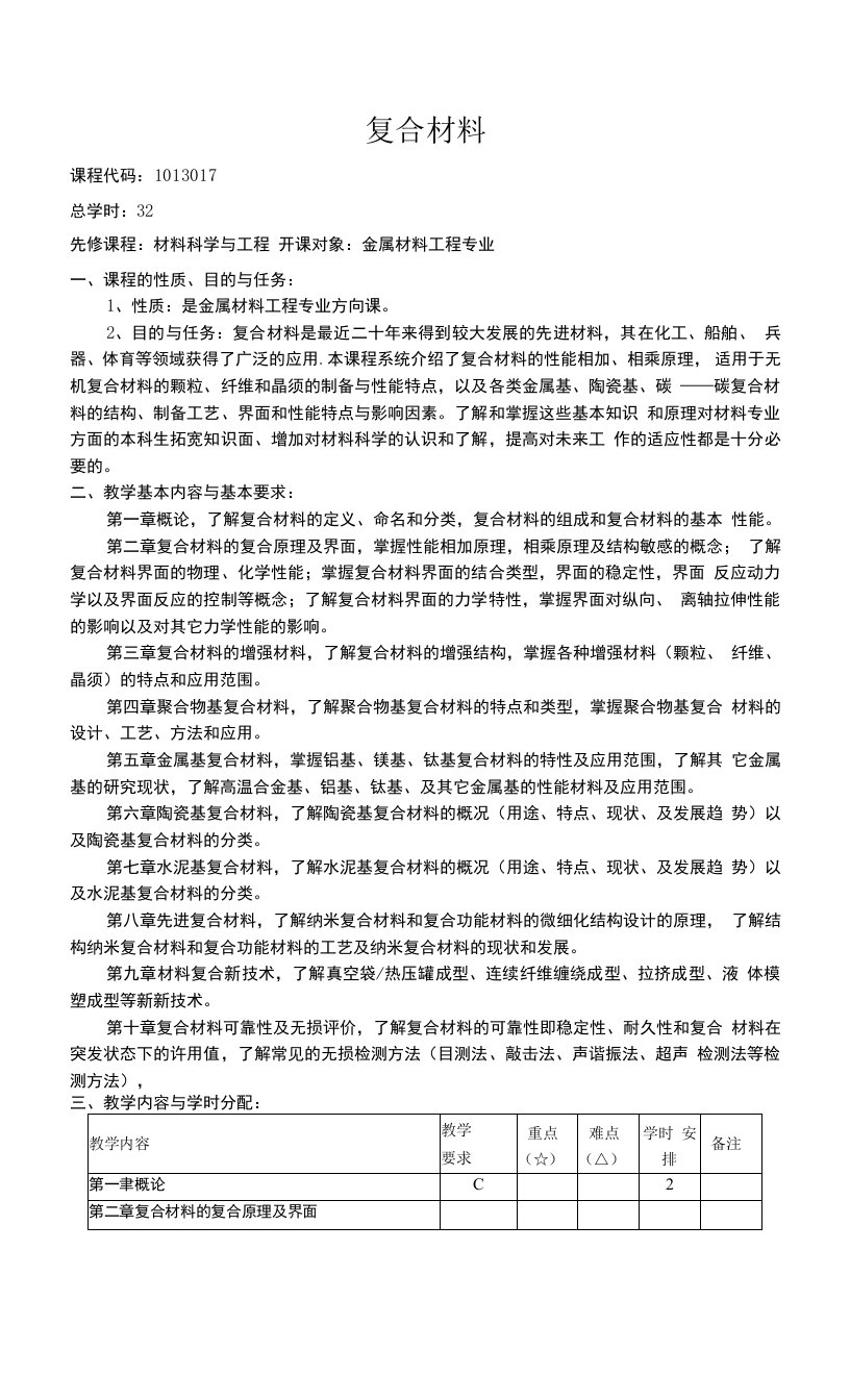 《复合材料》课程教学大纲