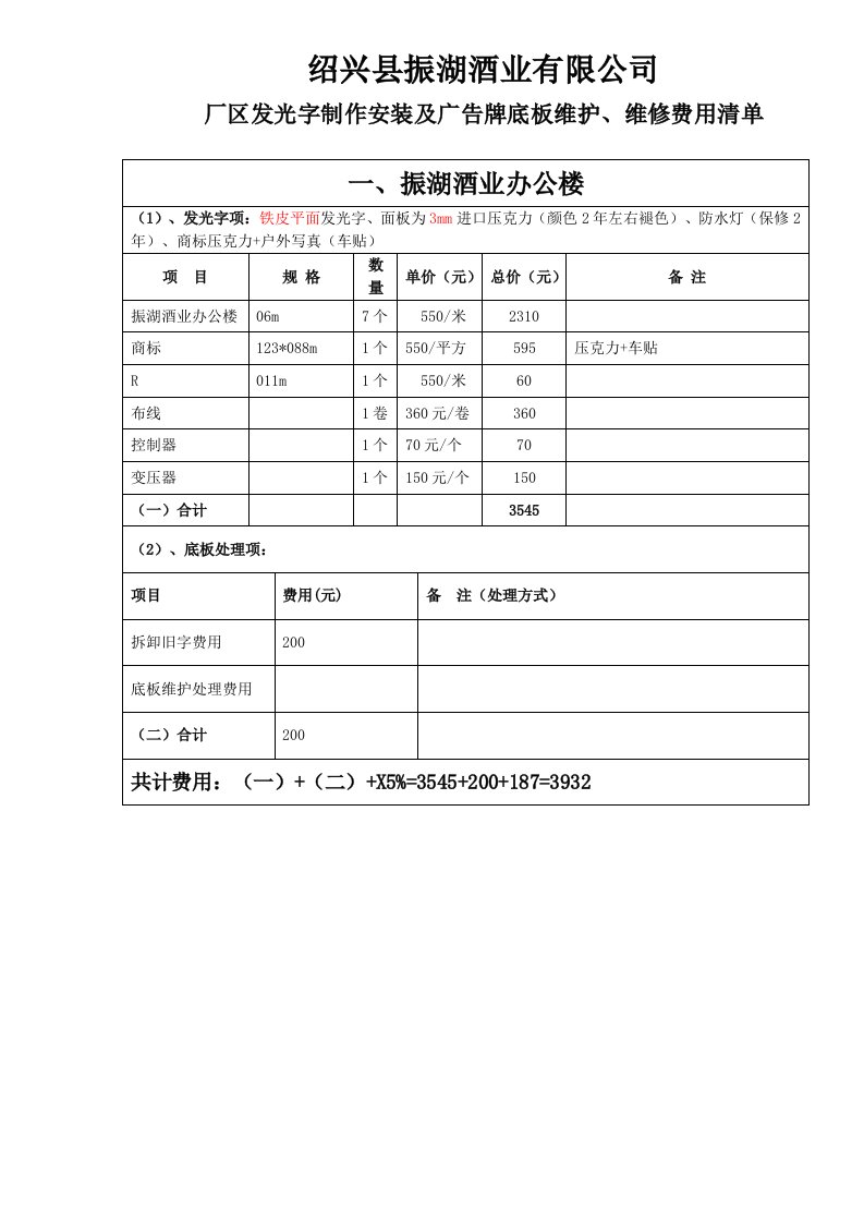 发光字制作安装及广告牌底板维护、维修费用清单57z