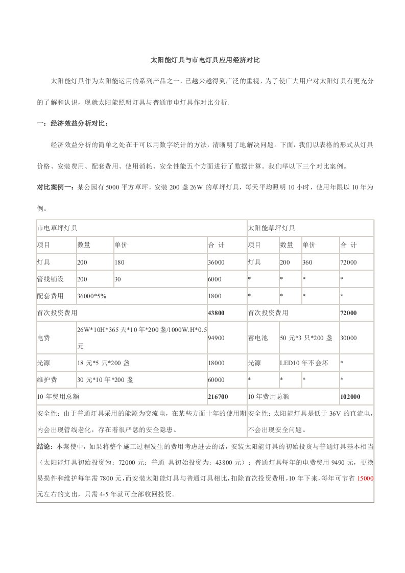 太阳能灯具与市电灯具应用经济对比