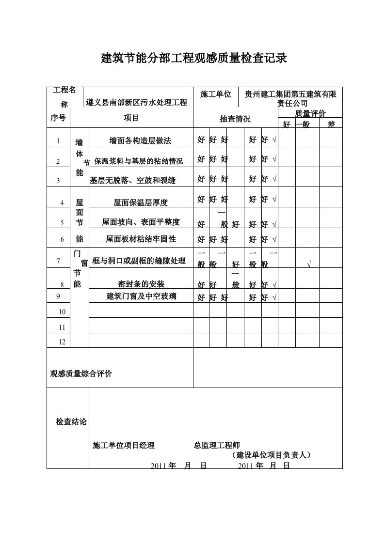 建筑节能分部工程观感质量检查记录