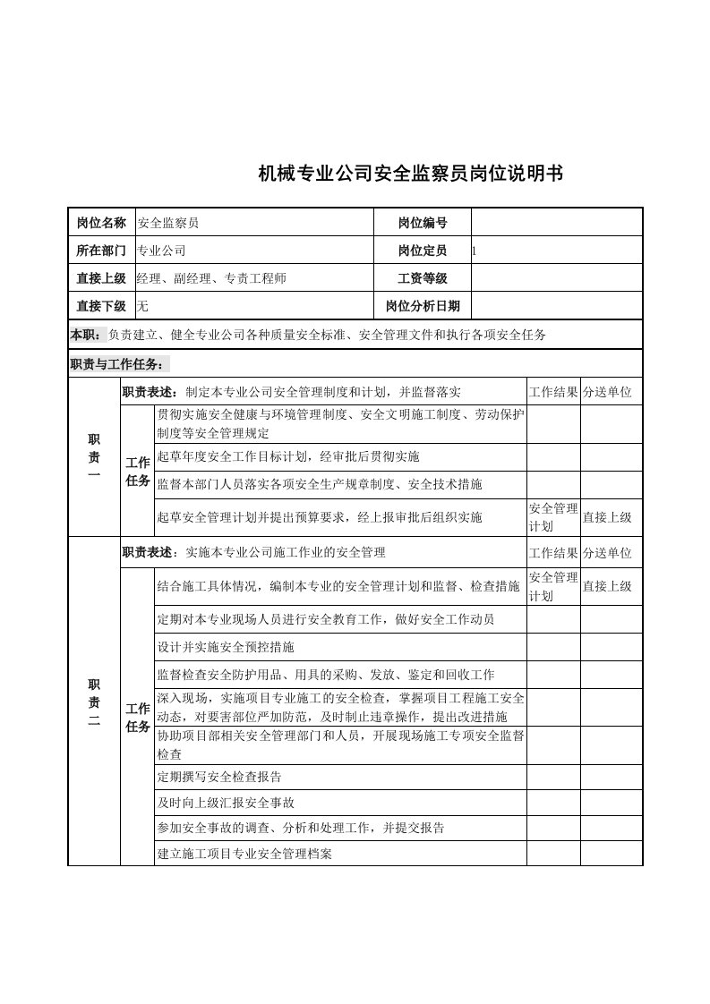 机械专业公司安全监察员岗位说明书