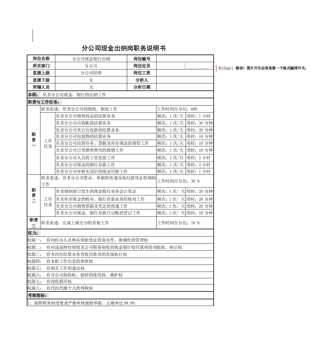 分公司现金出纳岗职务说明书