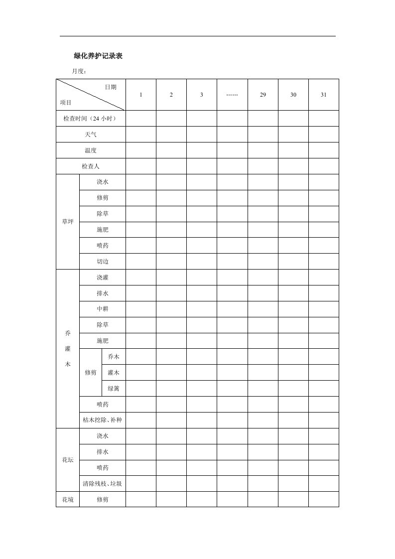 绿化养护记录表