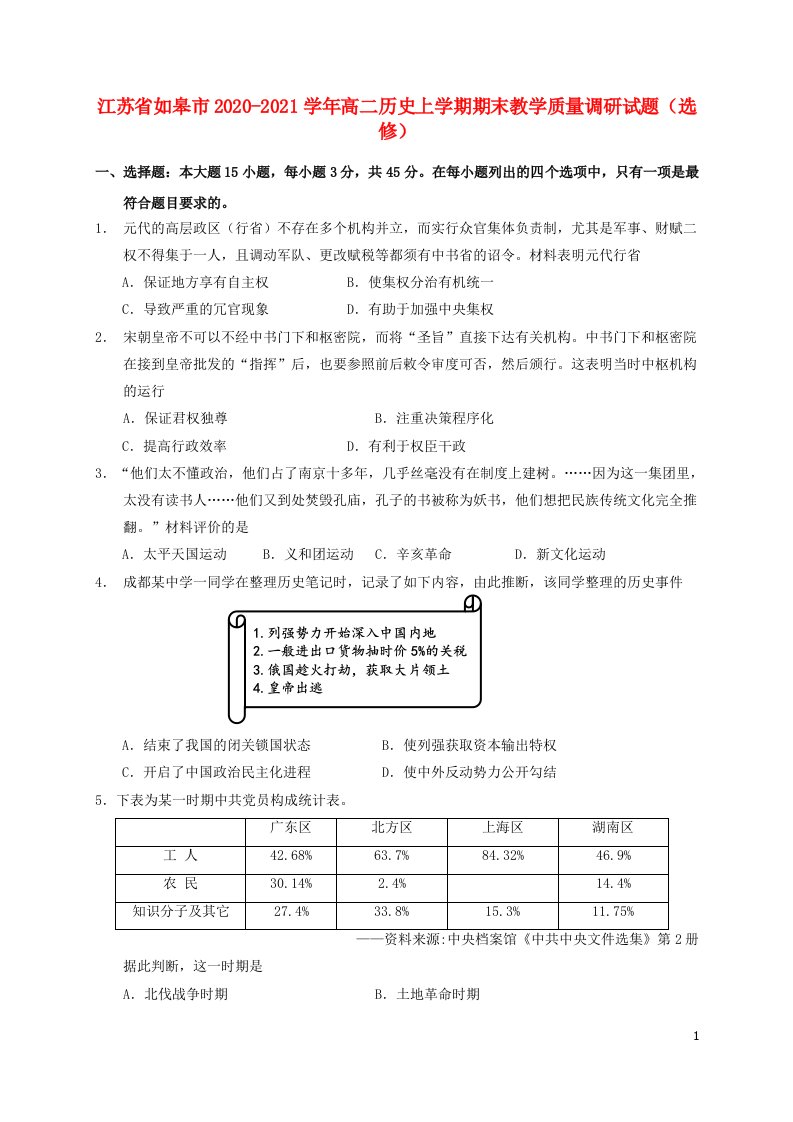 江苏省如皋市2020_2021学年高二历史上学期期末教学质量调研试题选修