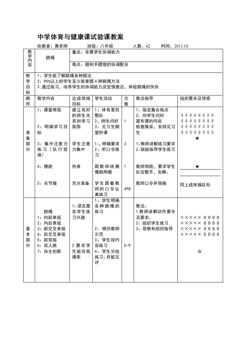 （跳绳）八年级体育课教案