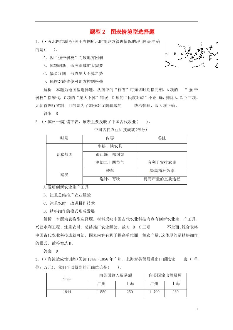 高考历史三轮考前体系全通关