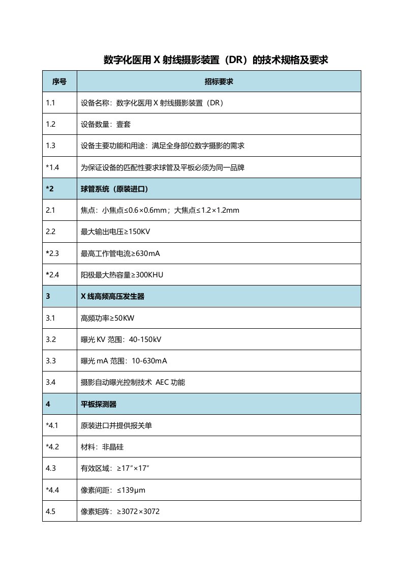 数字化医用X射线摄影设备技术参数及要求