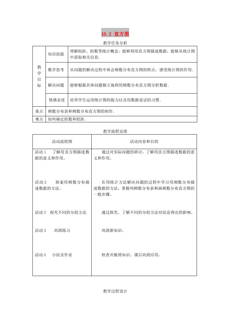 2019春七年级数学下册