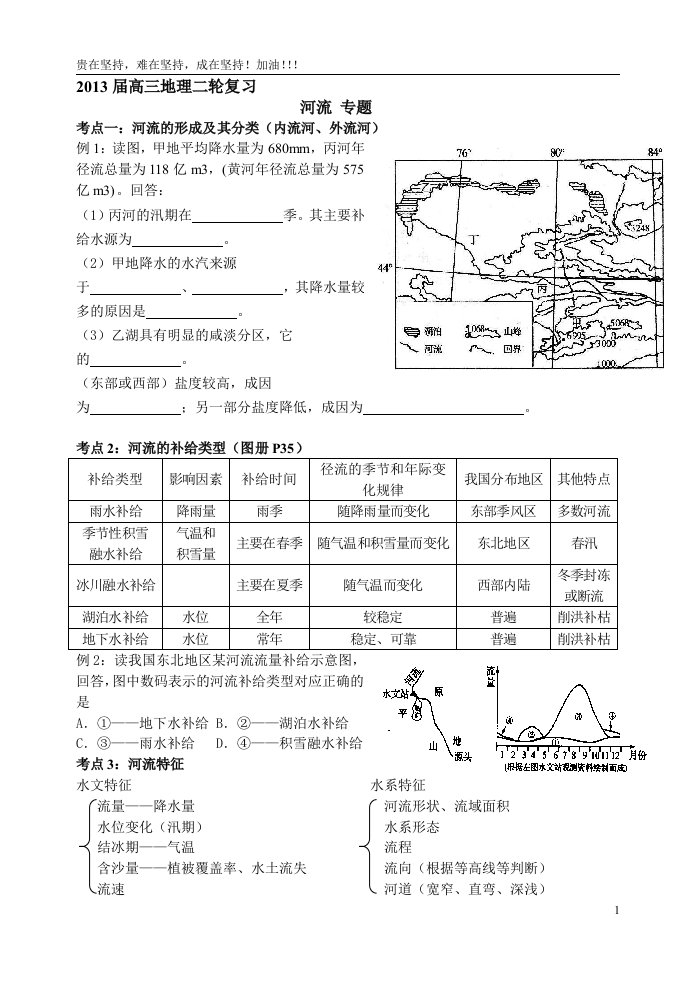 2013年二轮专题复习：河流学案