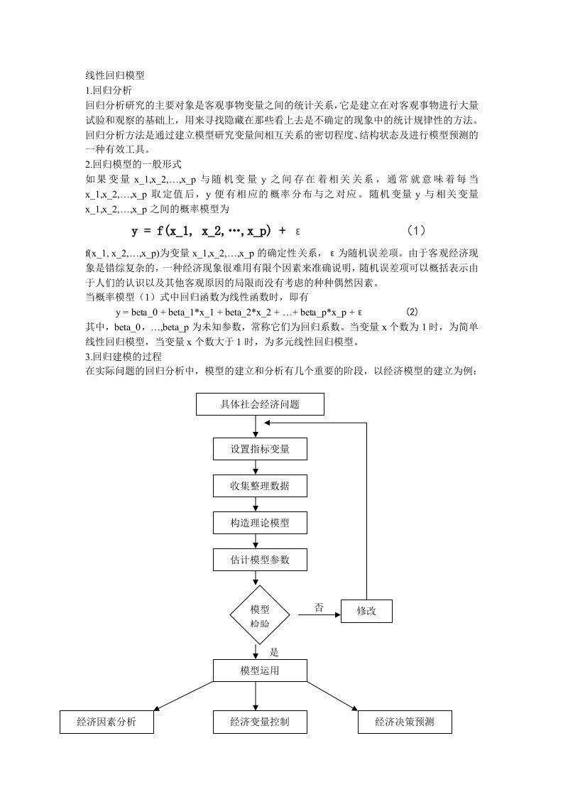 线性回归模型