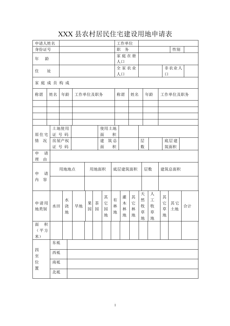 农村居民住宅建设用地申请表1