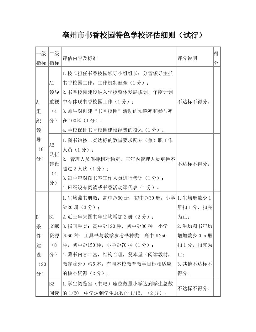 亳州市书香校园特色学校评估细则+(1)