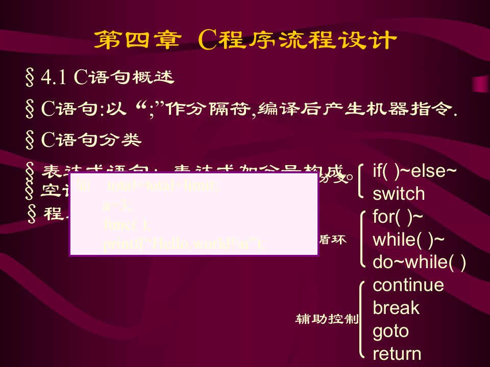 c语言课件4