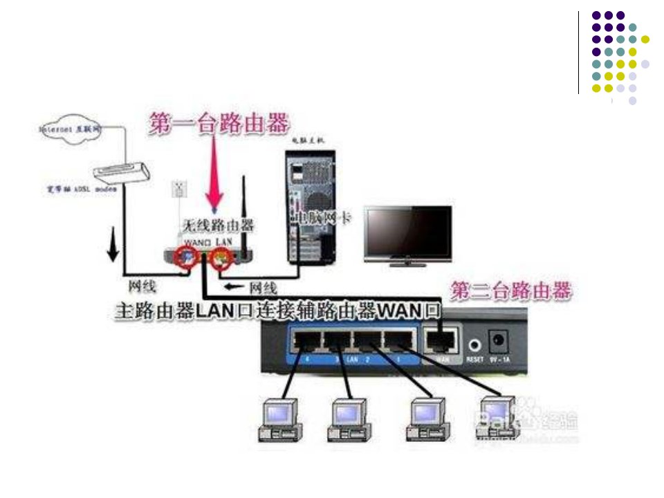 网线制作网线教学课件