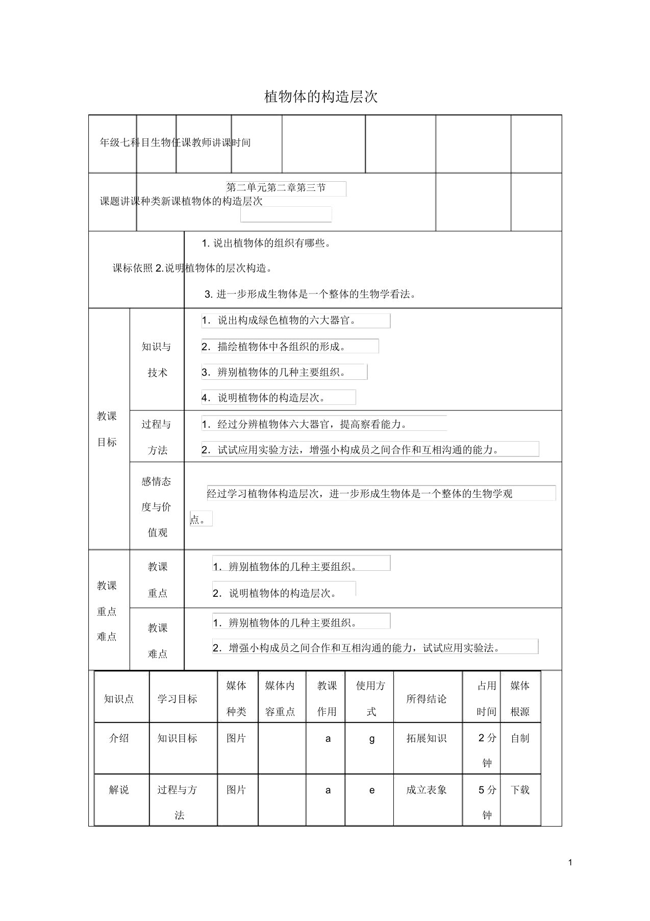 陕西省石泉县七年级生物上册223植物体结构层次教案2新人教版