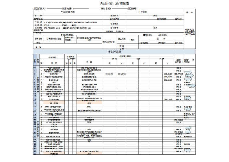 项目开发计划进度表