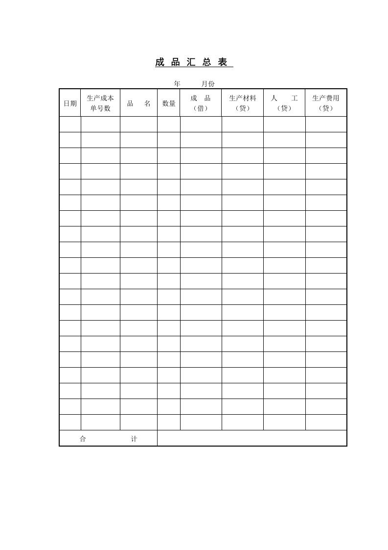 【管理精品】C080509-成品汇总表