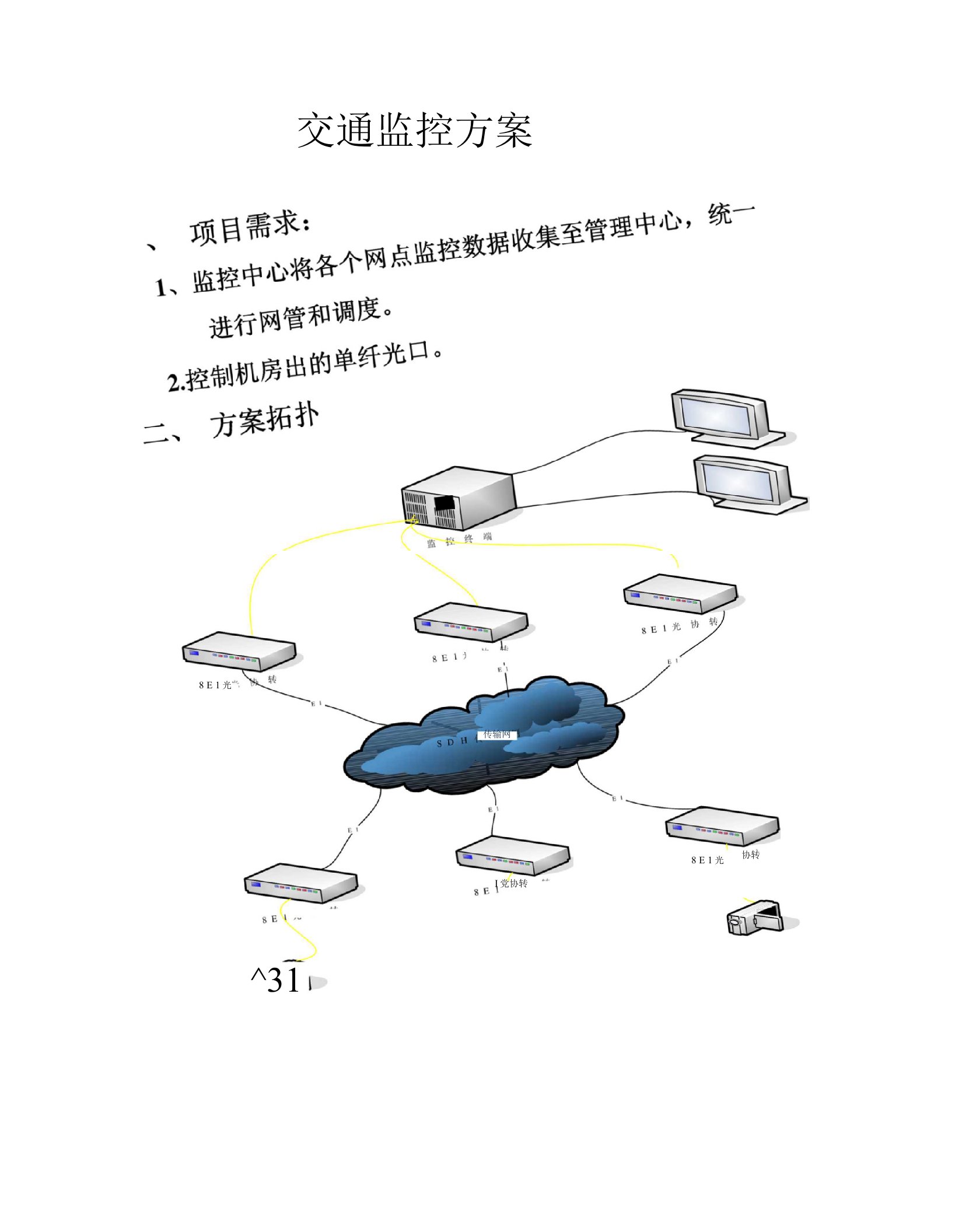 交通局监控方案