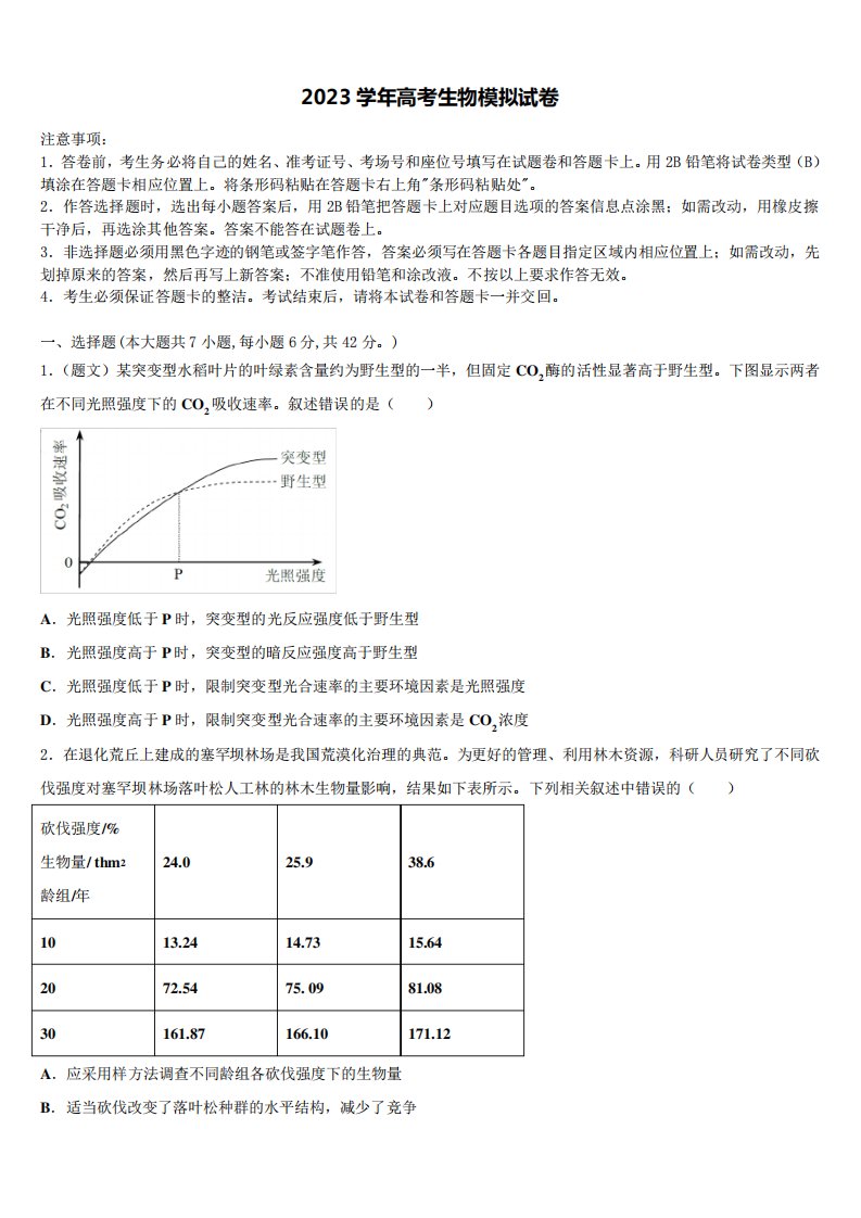 浙江省温州中学2023学年高三适应性调研考试生物试题(含解析)