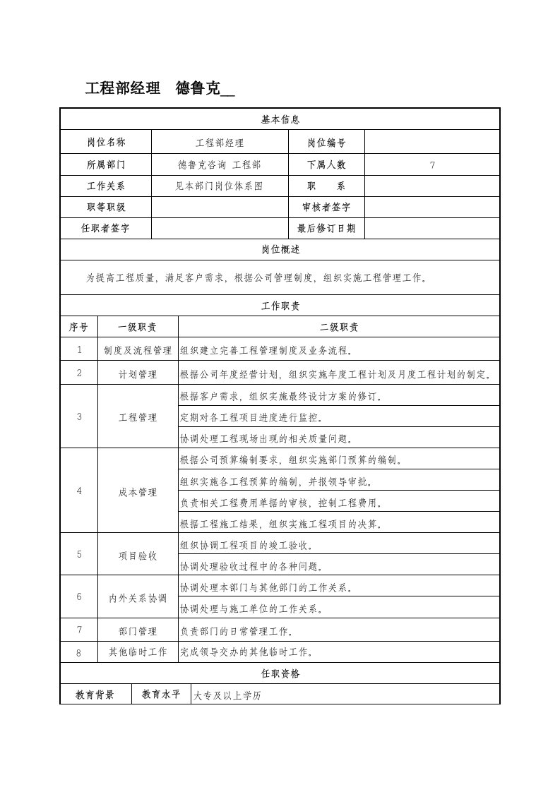 工程部经理岗位说明书