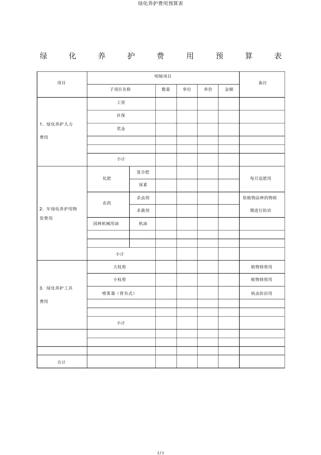 绿化养护费用预算表