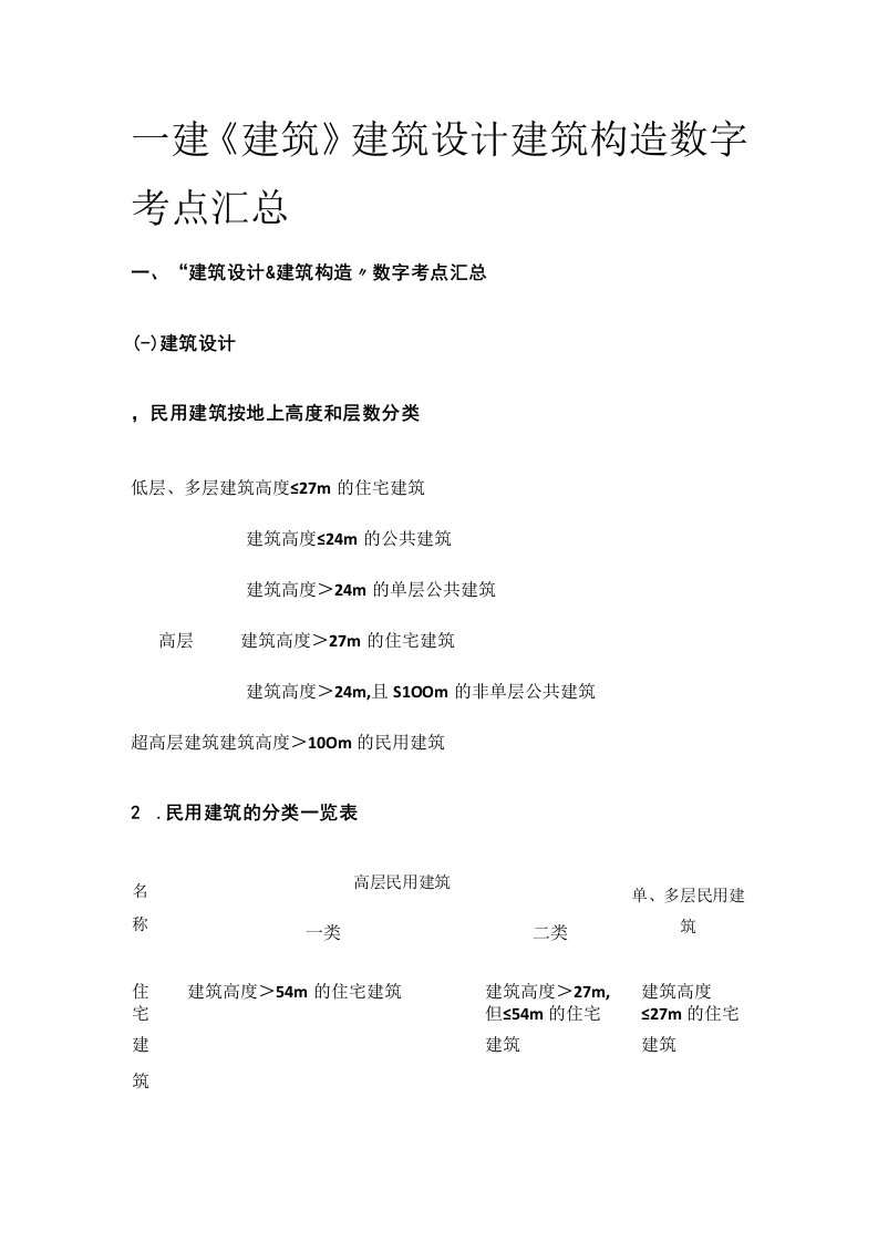 一建《建筑》建筑设计建筑构造数字考点全套