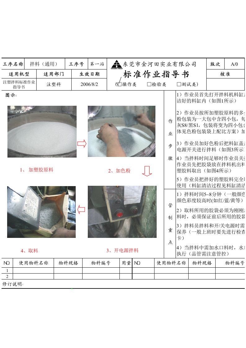 注塑拌料标准作业指导书