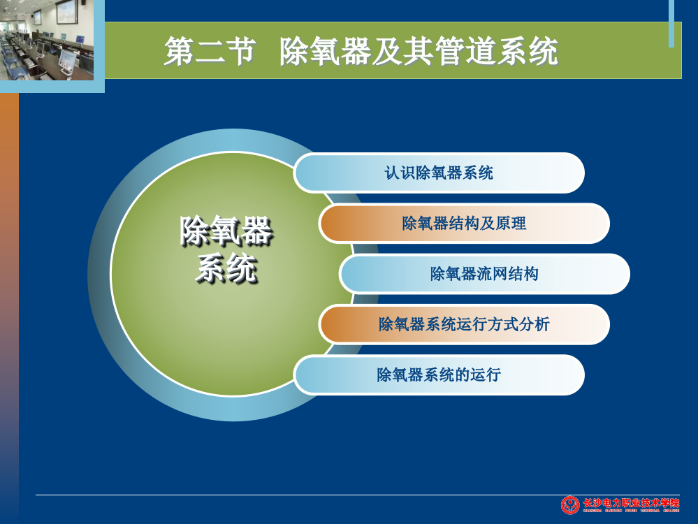 热力发电厂除氧器系统