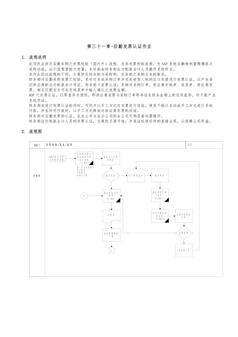 精品文档-第三十一章后勤发票认证作业