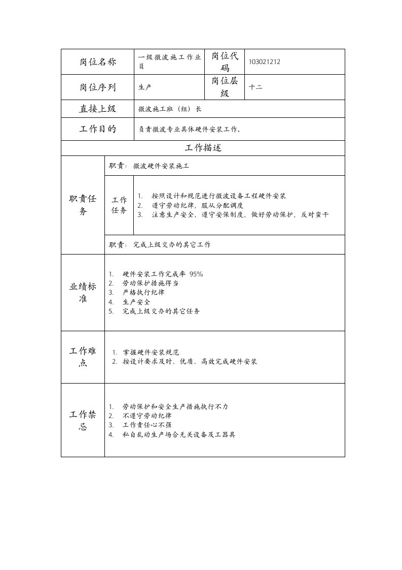 精品文档-103021212