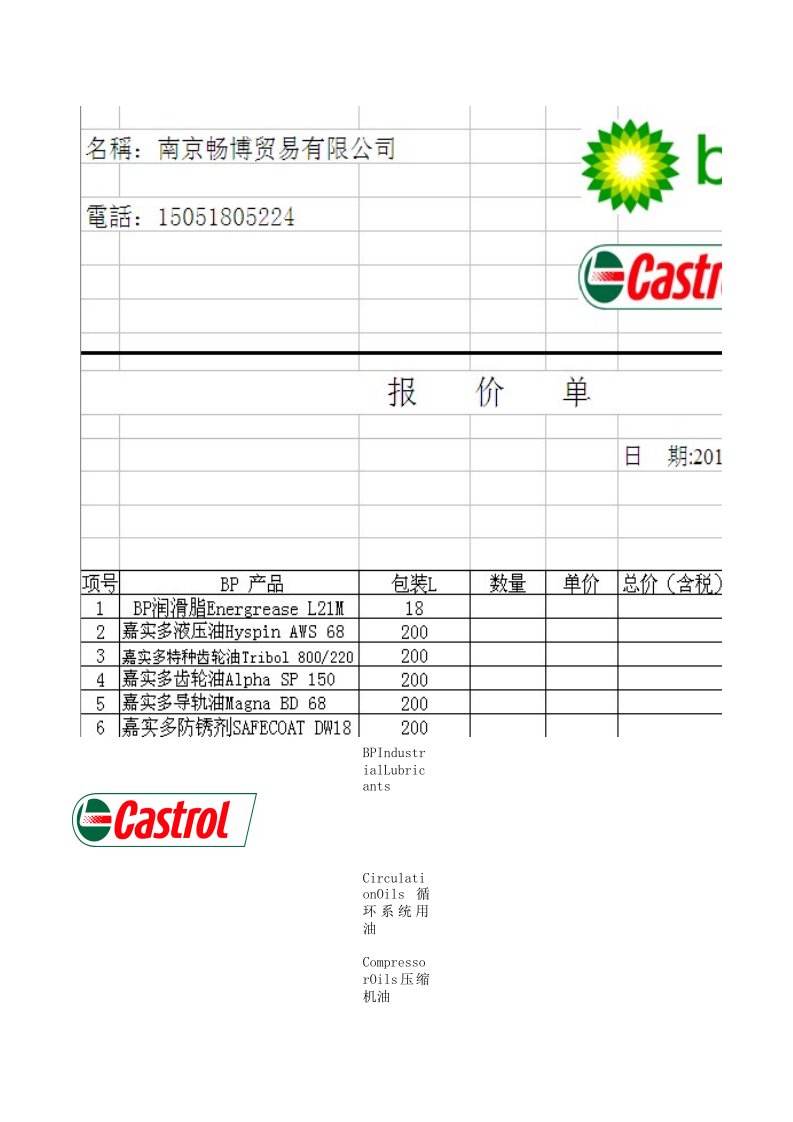 嘉实多润滑油最新价