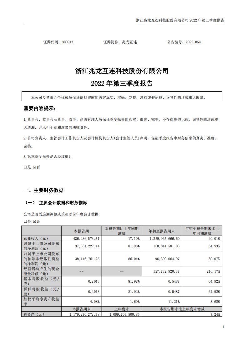 深交所-兆龙互连：2022年三季度报告-20221024