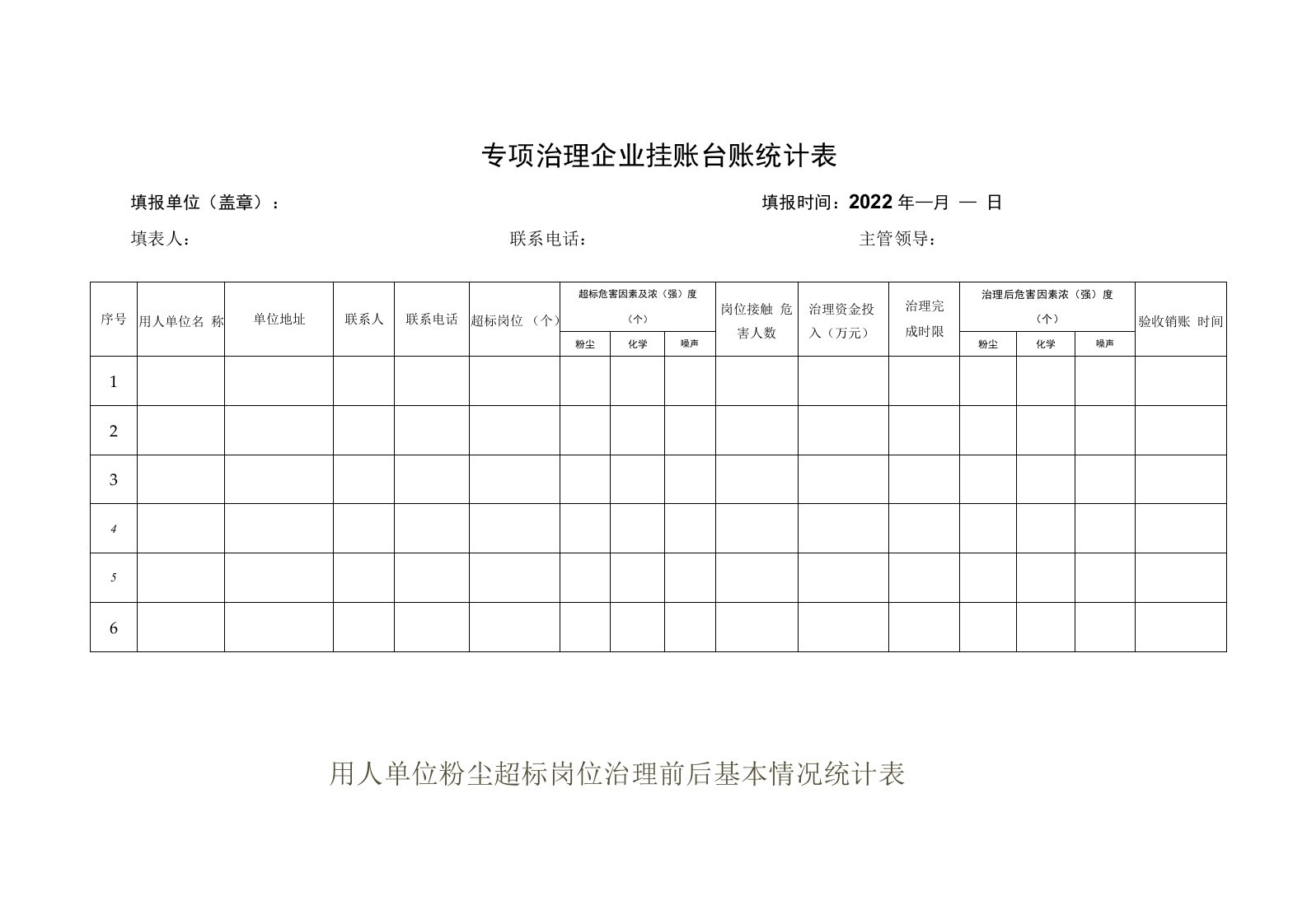 专项治理企业挂账台账统计表