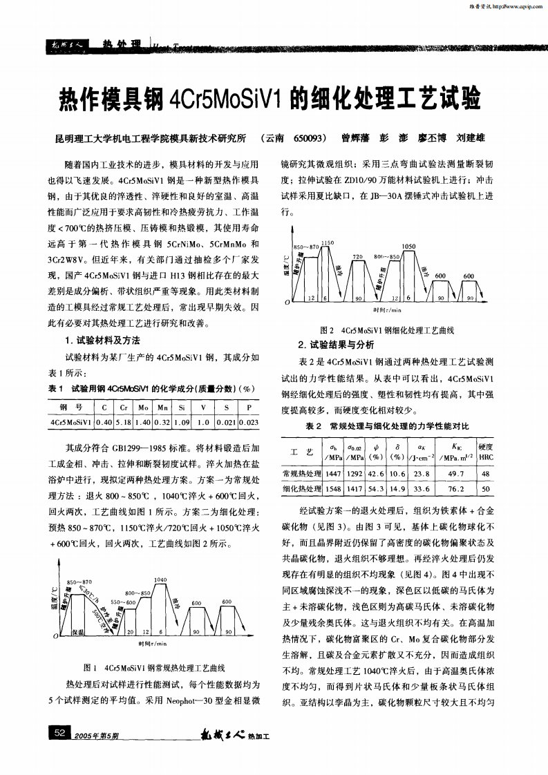 热作模具钢4Cr5MoSiV1的细化处理工艺试验