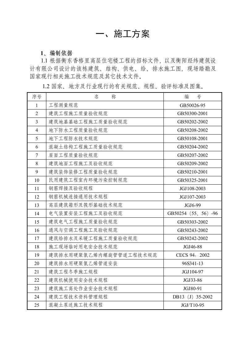 层剪力墙高层住宅施工组织设计(筏型基础)