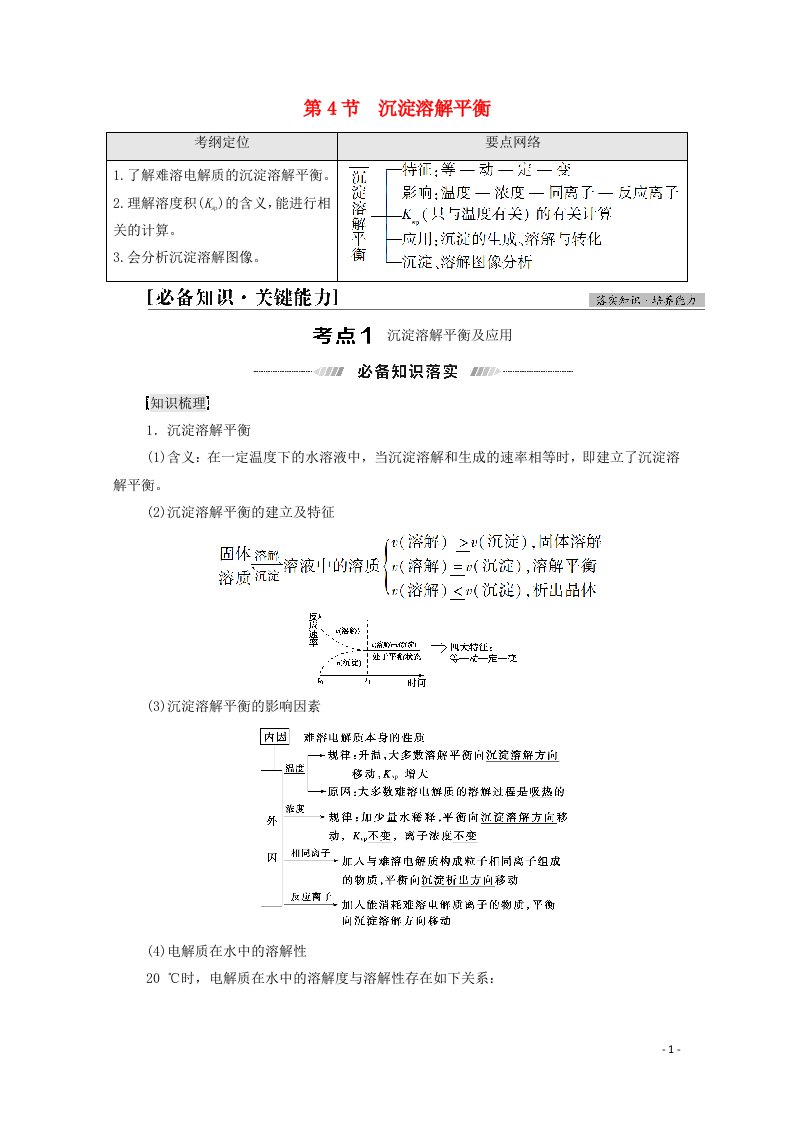 2022届高考化学一轮复习第8章物质在水溶液中的行为第4节沉淀溶解平衡教案鲁科版