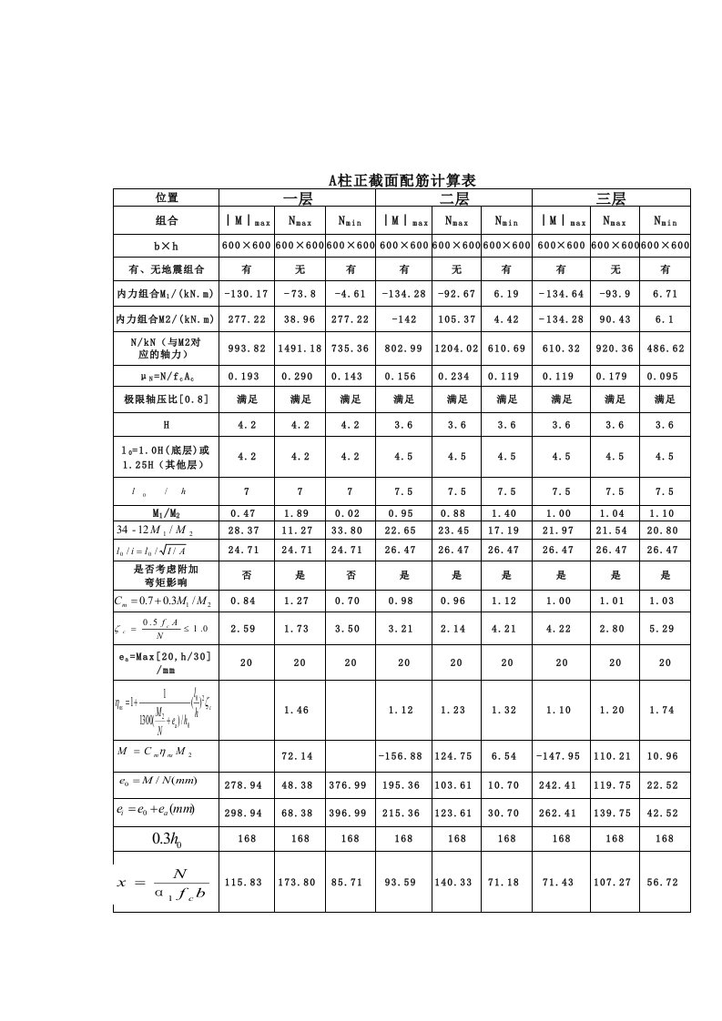 新柱正截面配筋表