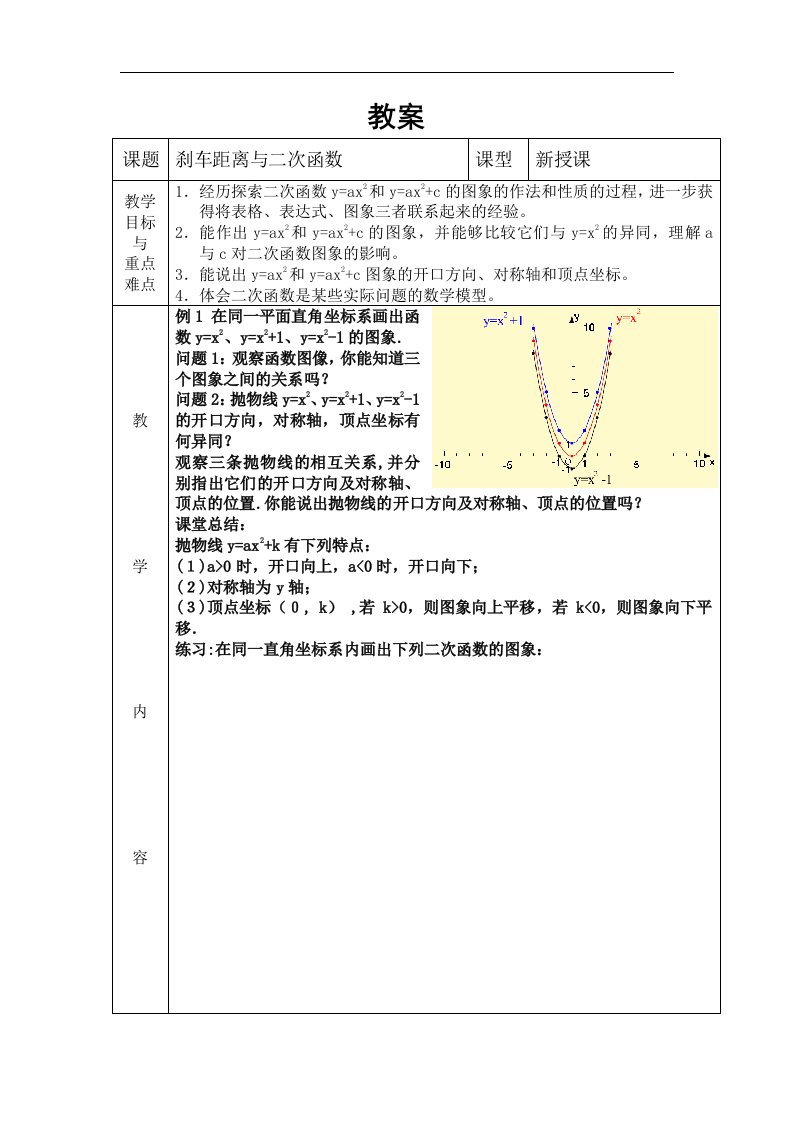 刹车距离与二次函数