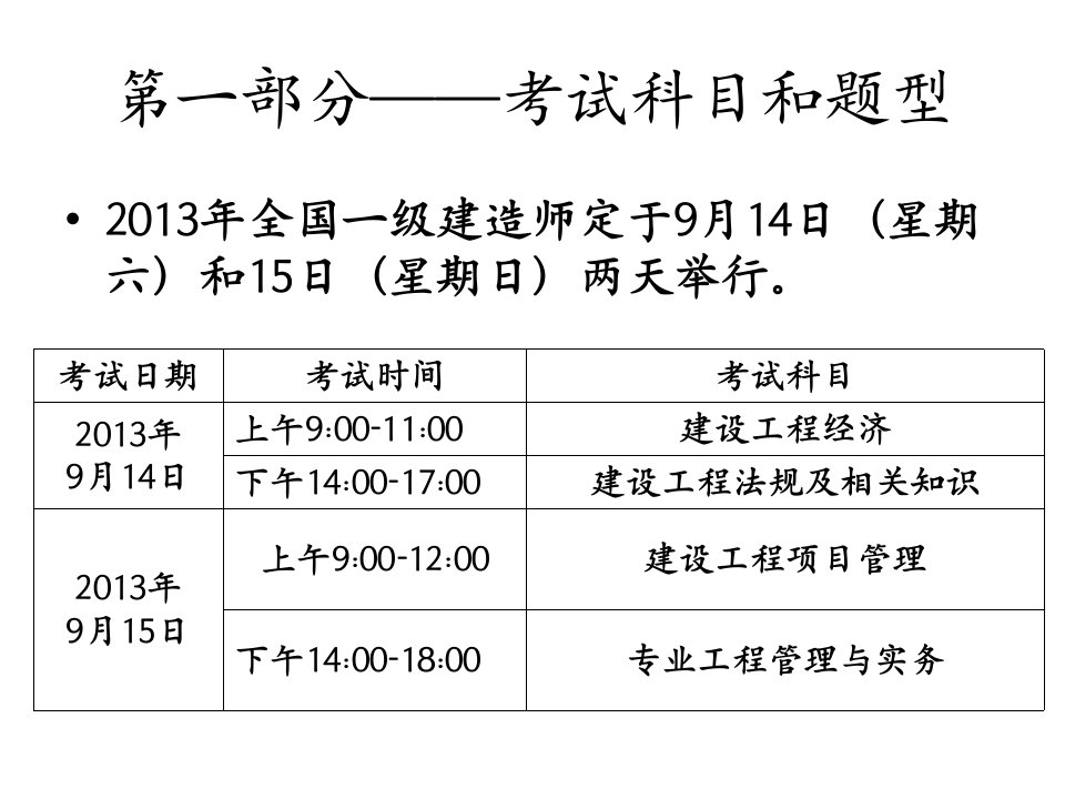 一级建造师建设工程经济教程讲义课件说课材料