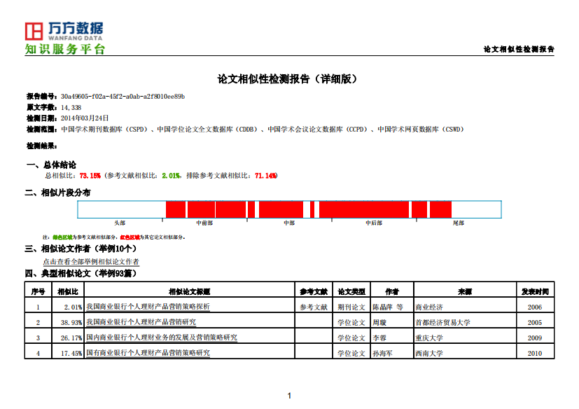 DetectReport20140324162817论文相似性检测报告（详细版）