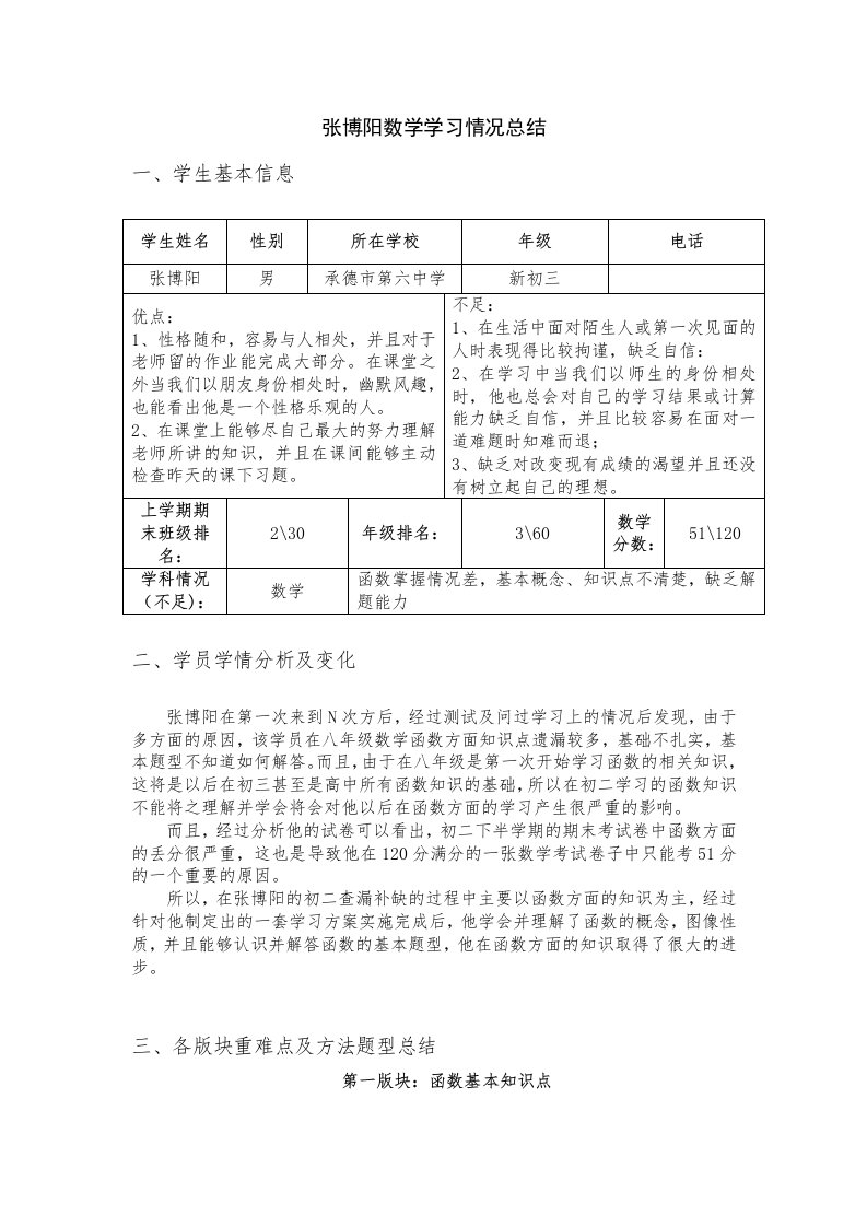 个人数学学习情况总结