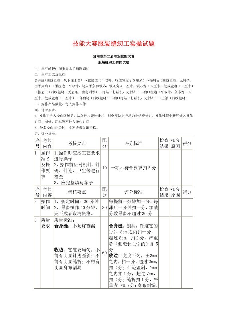 技能大赛服装缝纫工实操试题