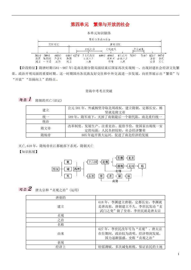 中考历史总复习