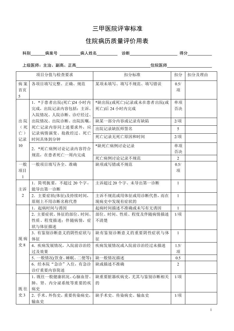 三甲住院病历质量评价用表