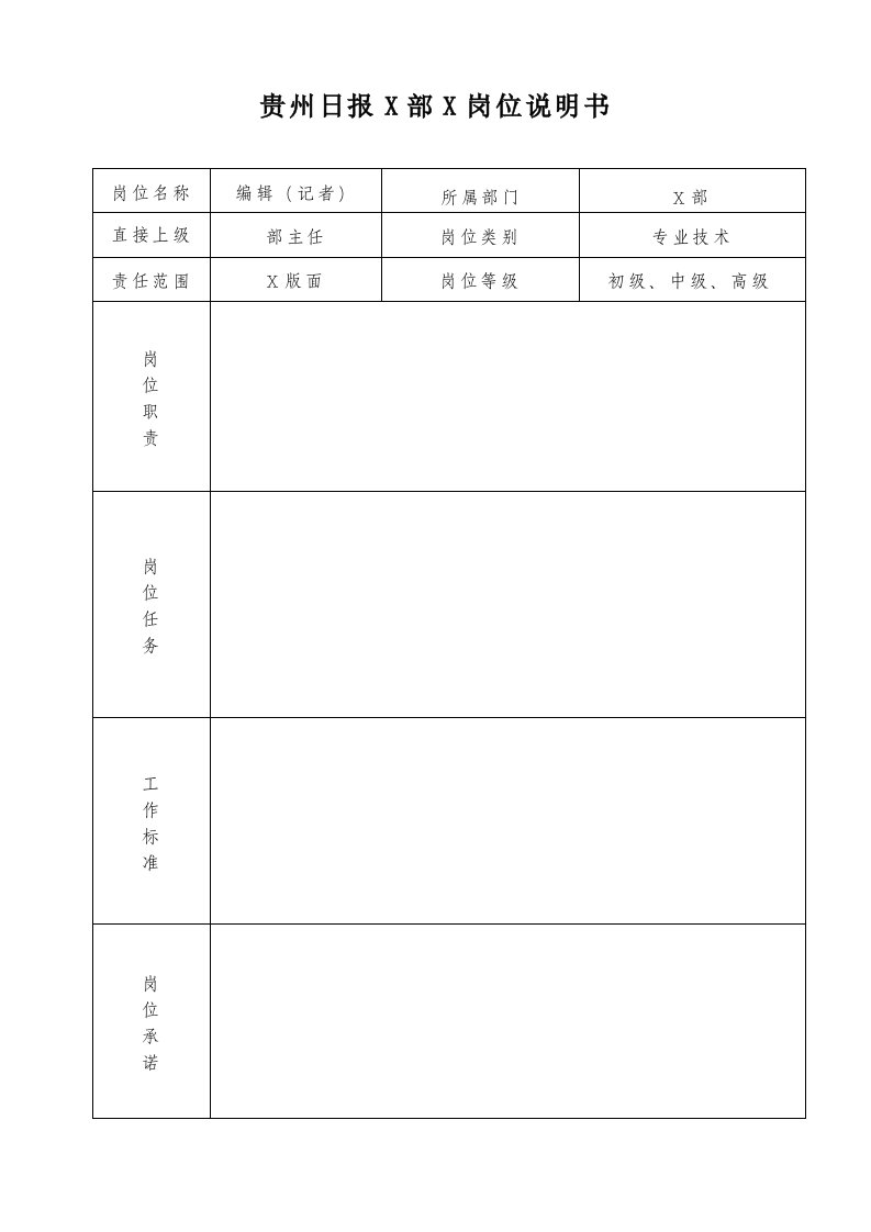 贵州日报X部X岗位说明书