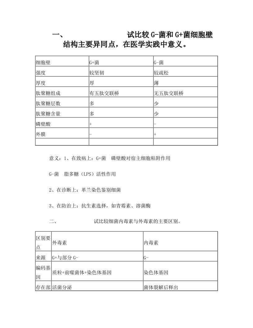 病原生物学问答题总结