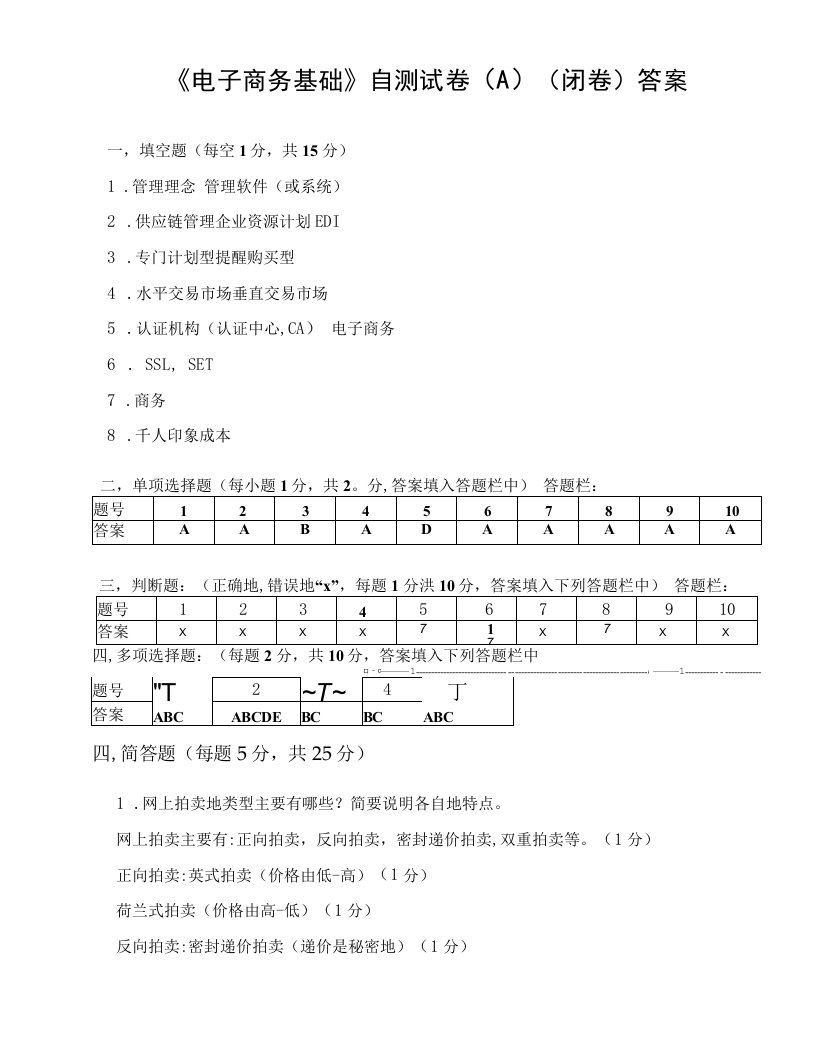 电子商务基础试卷附答案