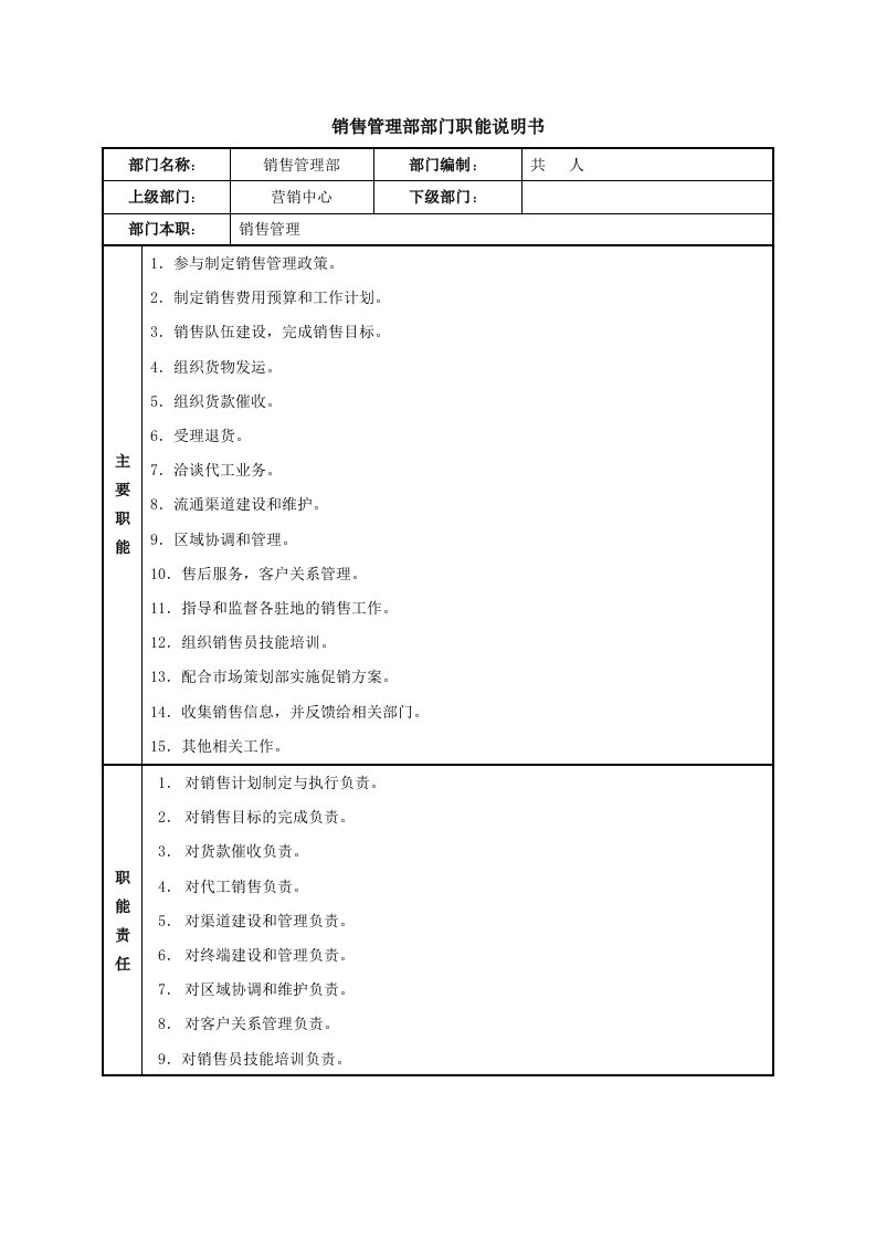 销售管理部部门职能说明书