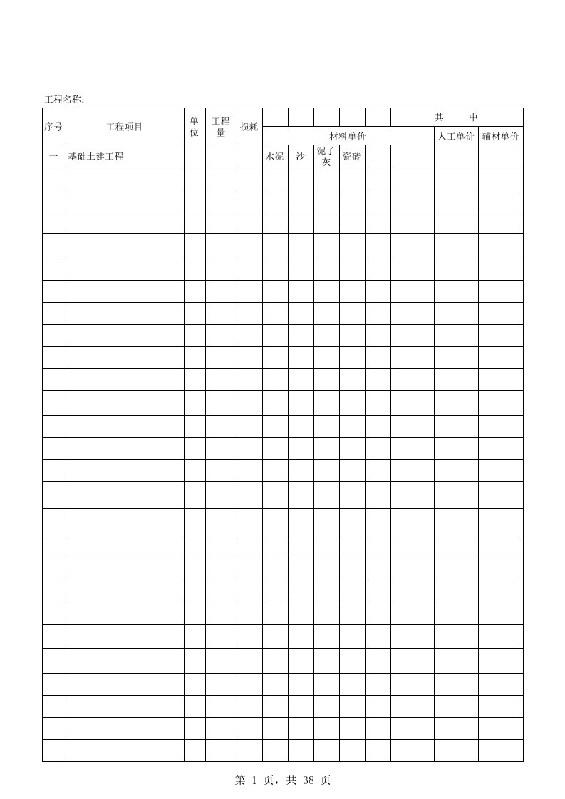 表格模板-副本装饰装修工程造价预算表